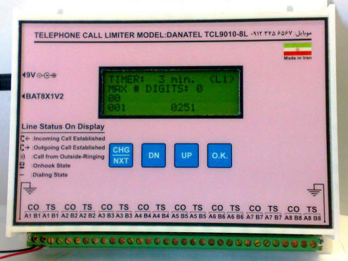 Telephone Call Limiter 