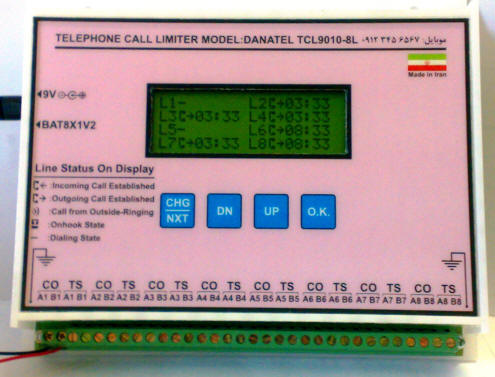 Telephone Call Limiter